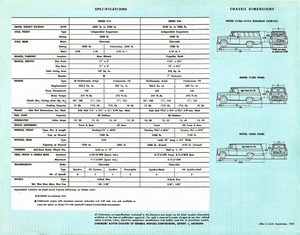 1960 Chevrolet Suburbans and Panels-10.jpg